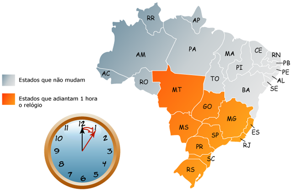 á 0h de domingo'' significa ''de manhã de domingo'' ou ''meia-noite de  sábado'' ?